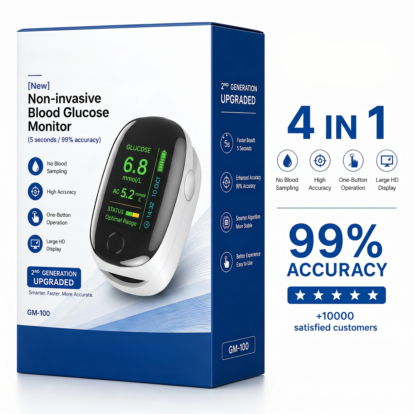 2026 KLENIMORE™ GM-100 Non-Invasive Monitor – 5 Seconds / 99% Accuracy